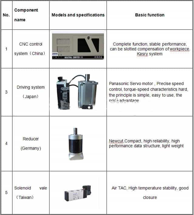 plasma pipe cutter machine